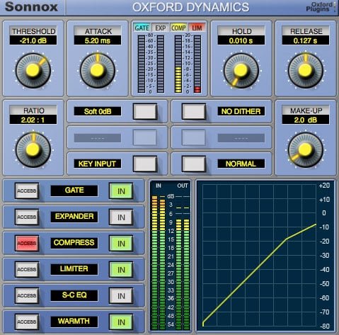 sonnox oxford dynamics