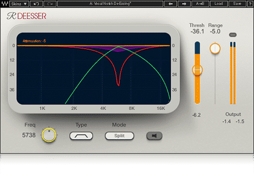 Waves R Deesser : Mixage audio