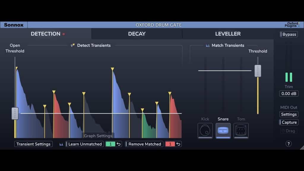 Oxford Drum Gate : Mixage audio