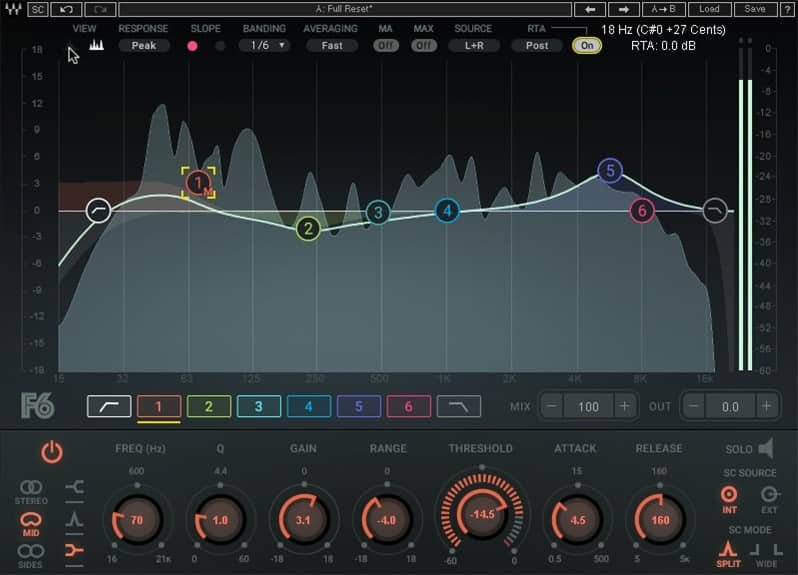 EQ Dynamique waves F6