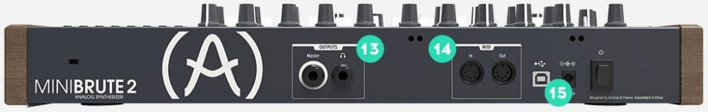 Arturia Minibrute 2 back