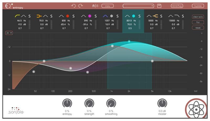 Sonible entropy:EQ+  : Transient EQ à phase linéaire