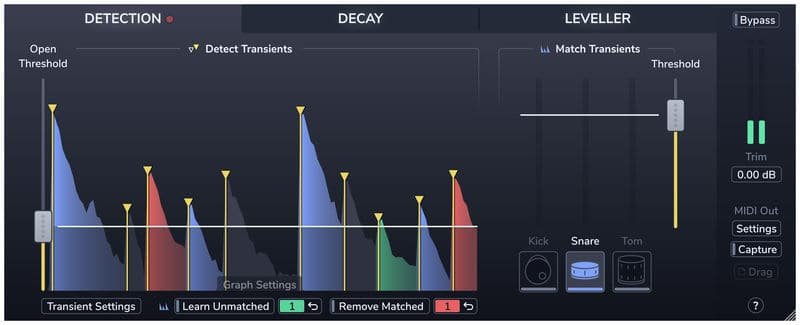 Sonnox Oxford Drum Gate Detection