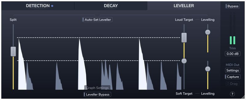 Sonnox Oxford Drum Gate Leveller