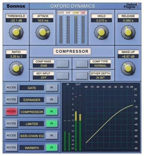 Sonnox Oxford Dynamics